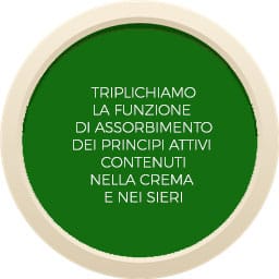 CONSIGLI DI BEAUTY ROUTINE